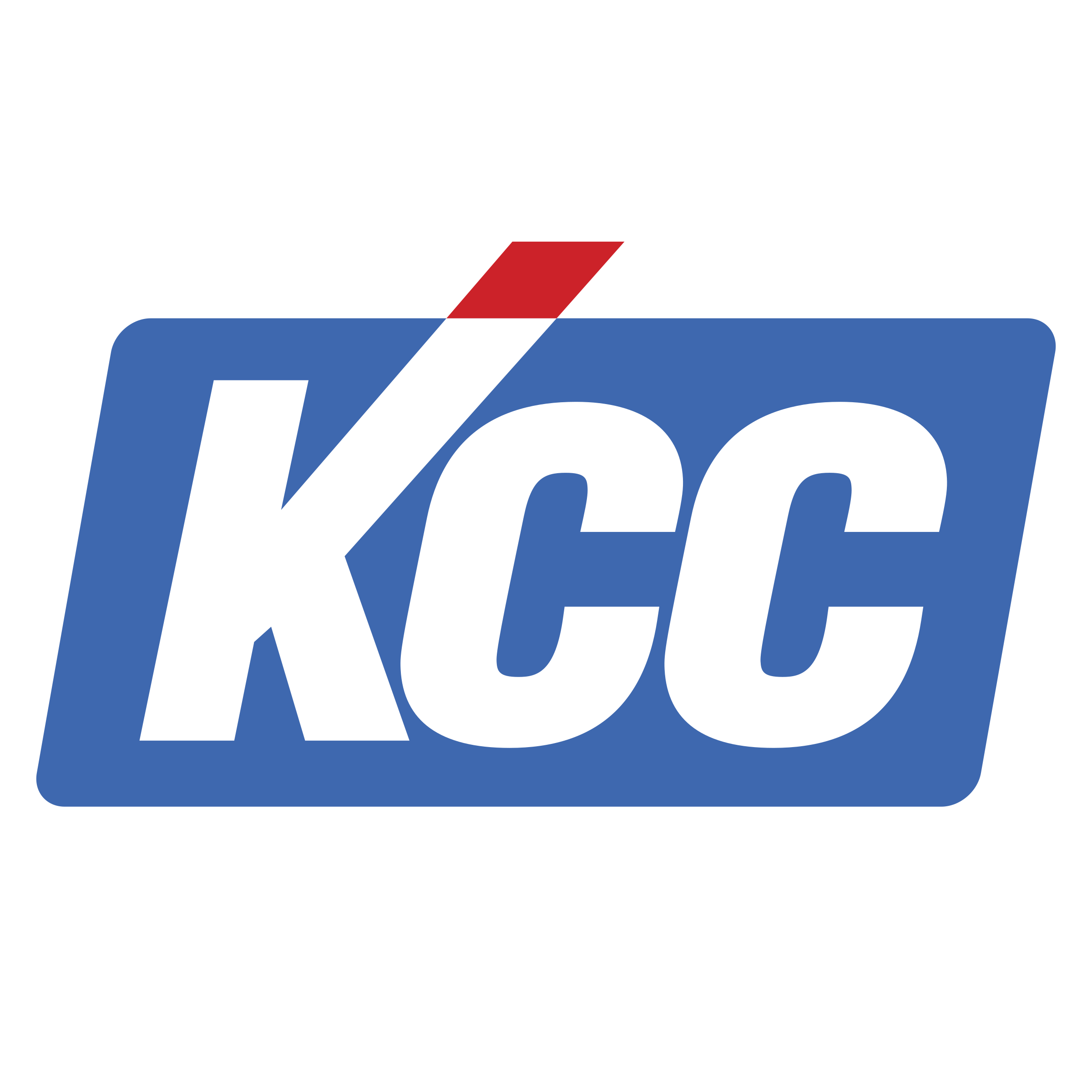 KCC